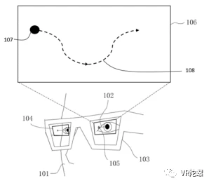 蘋果 Vision Pro “眼動交互”背后，有哪些普通人創業機會？