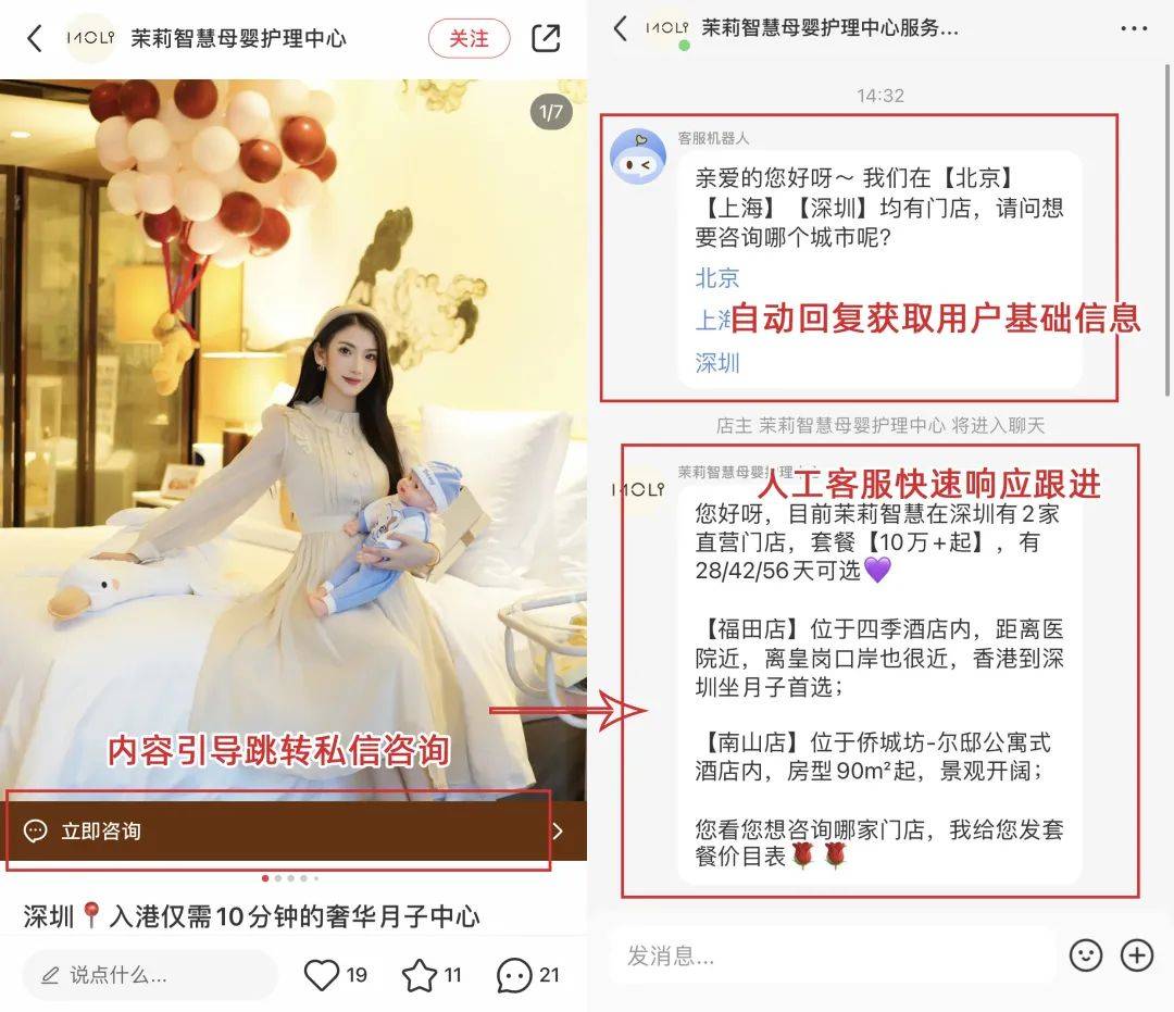 一文講透！小紅書營銷組件及評論區組件閉環收割玩法！