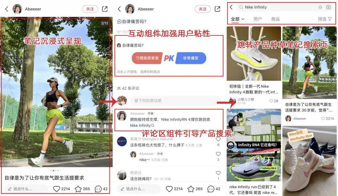 一文講透！小紅書營銷組件及評論區組件閉環收割玩法！