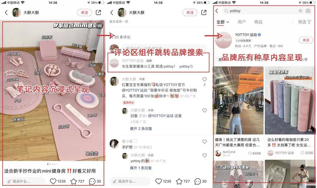 一文講透！小紅書營銷組件及評論區組件閉環收割玩法！