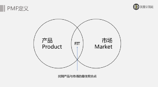 三大賣貨邏輯，突破產品同質化賣得更快、更多、更貴！