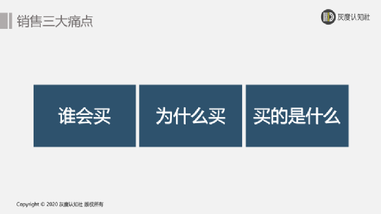 三大賣貨邏輯，突破產品同質化賣得更快、更多、更貴！
