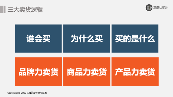 三大賣貨邏輯，突破產品同質化賣得更快、更多、更貴！