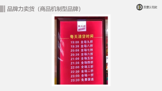 三大賣貨邏輯，突破產品同質化賣得更快、更多、更貴！