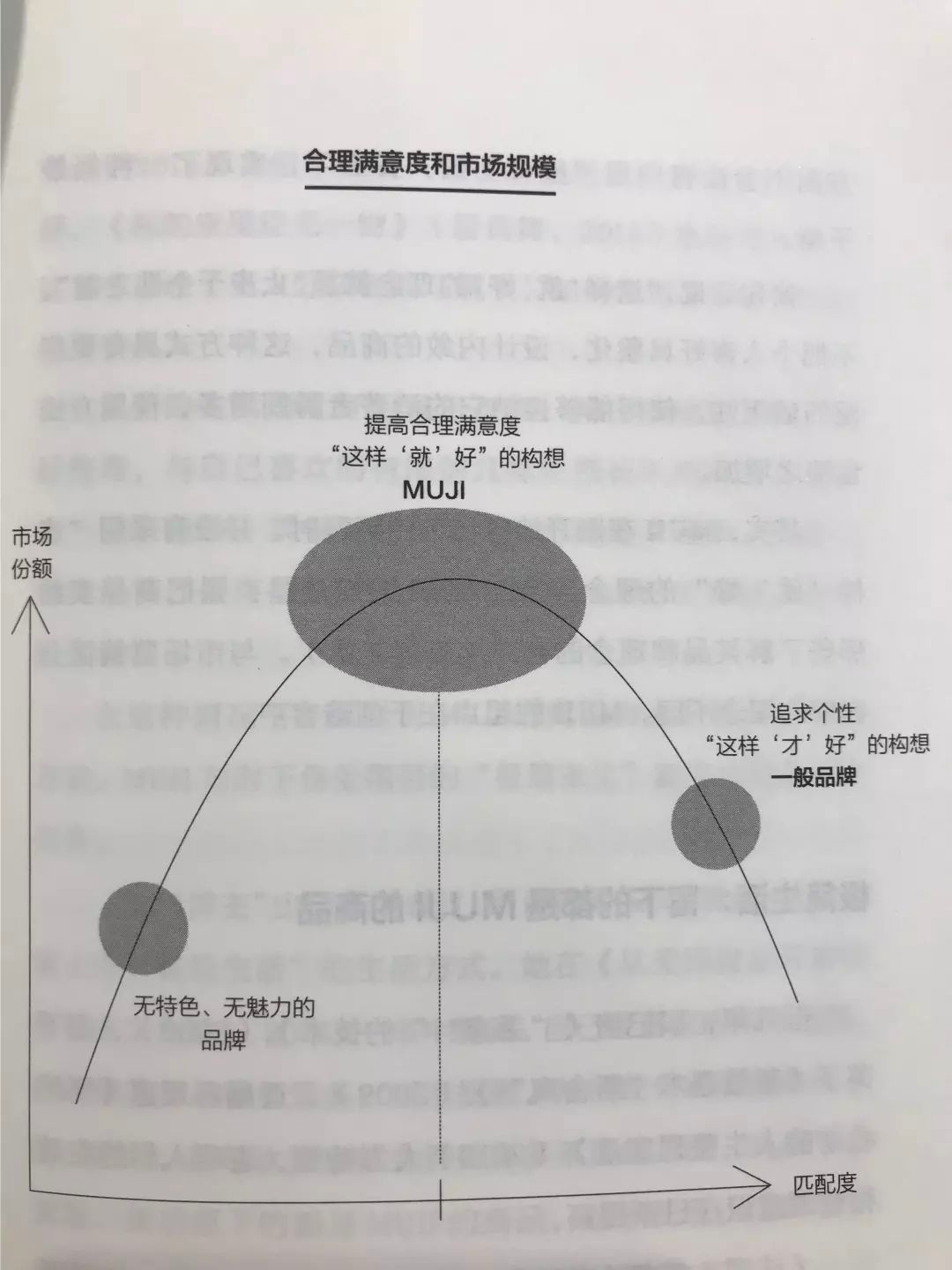 消費降級時代，日本都火了哪些品牌？對中國市場有何啟示？