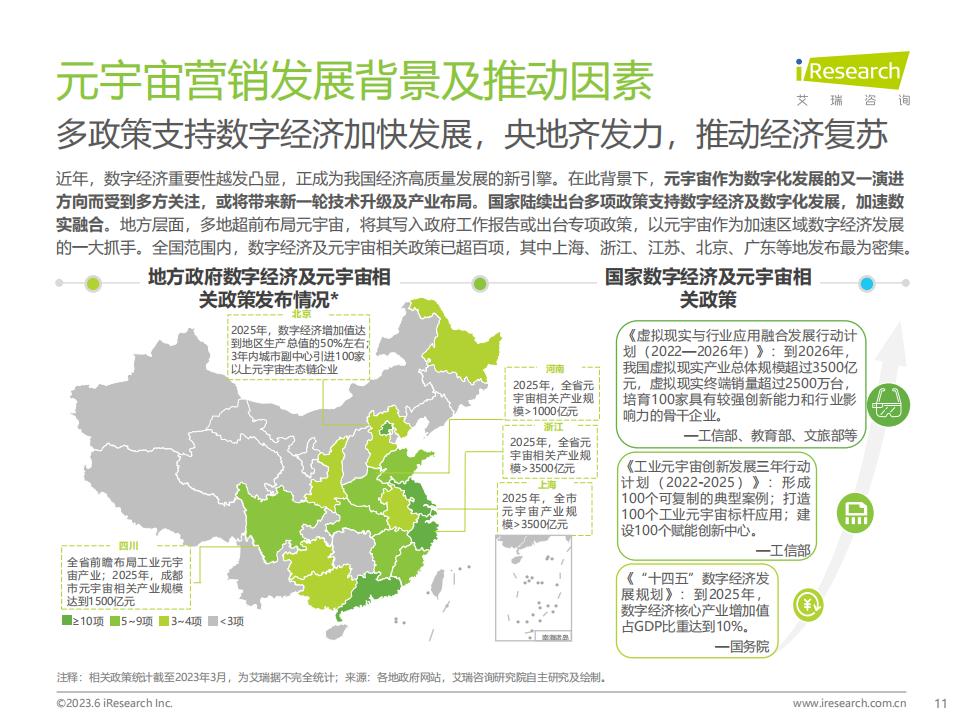 艾瑞咨詢《2023年中國元宇宙營銷市場研究報告》