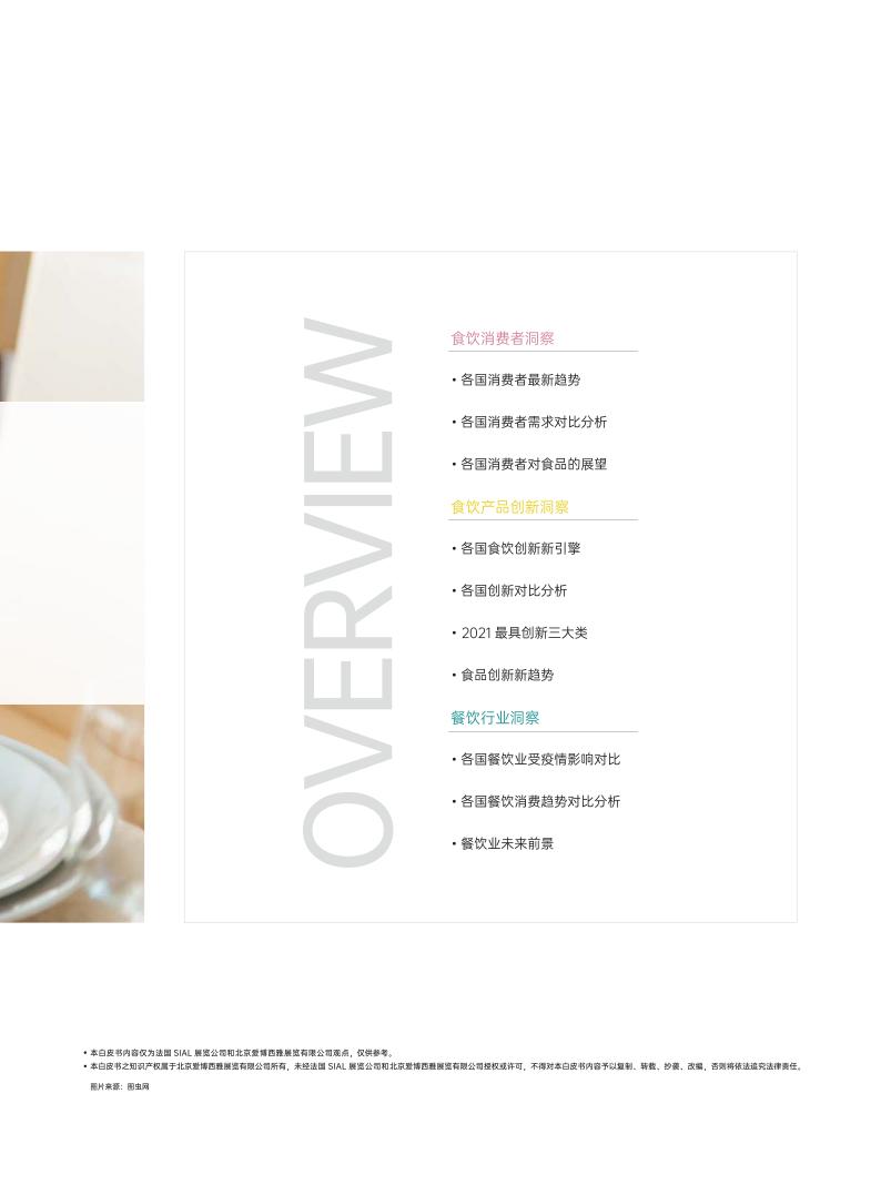 SIAL China 國際食品展《全球食品&飲料創新趨勢洞察報告》