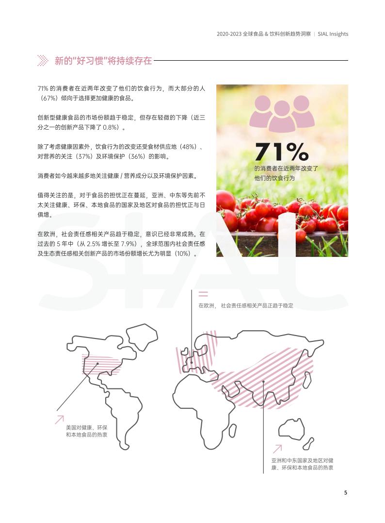 SIAL China 國際食品展《全球食品&飲料創新趨勢洞察報告》