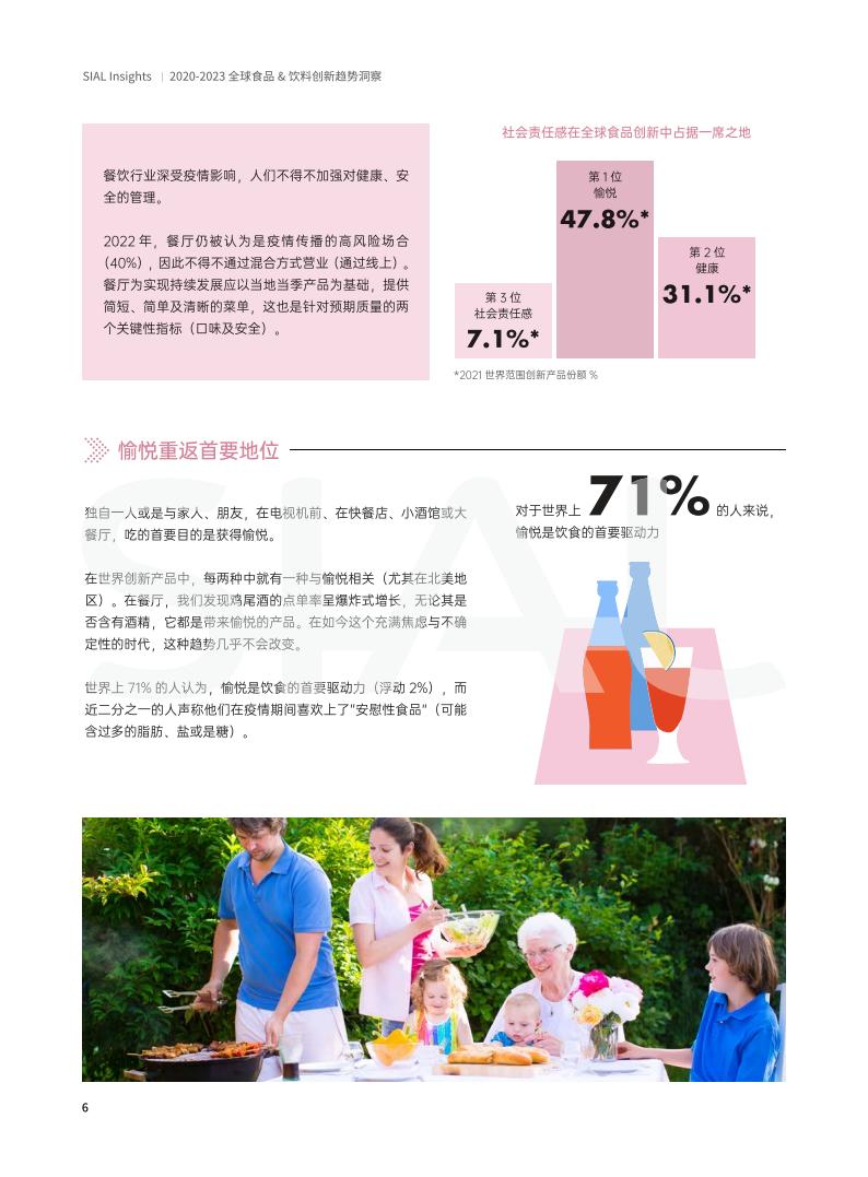 SIAL China 國際食品展《全球食品&飲料創新趨勢洞察報告》