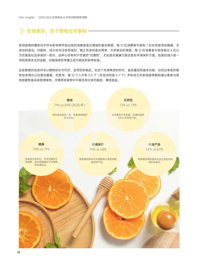 SIAL China 國際食品展《全球食品&飲料創新趨勢洞察報告》