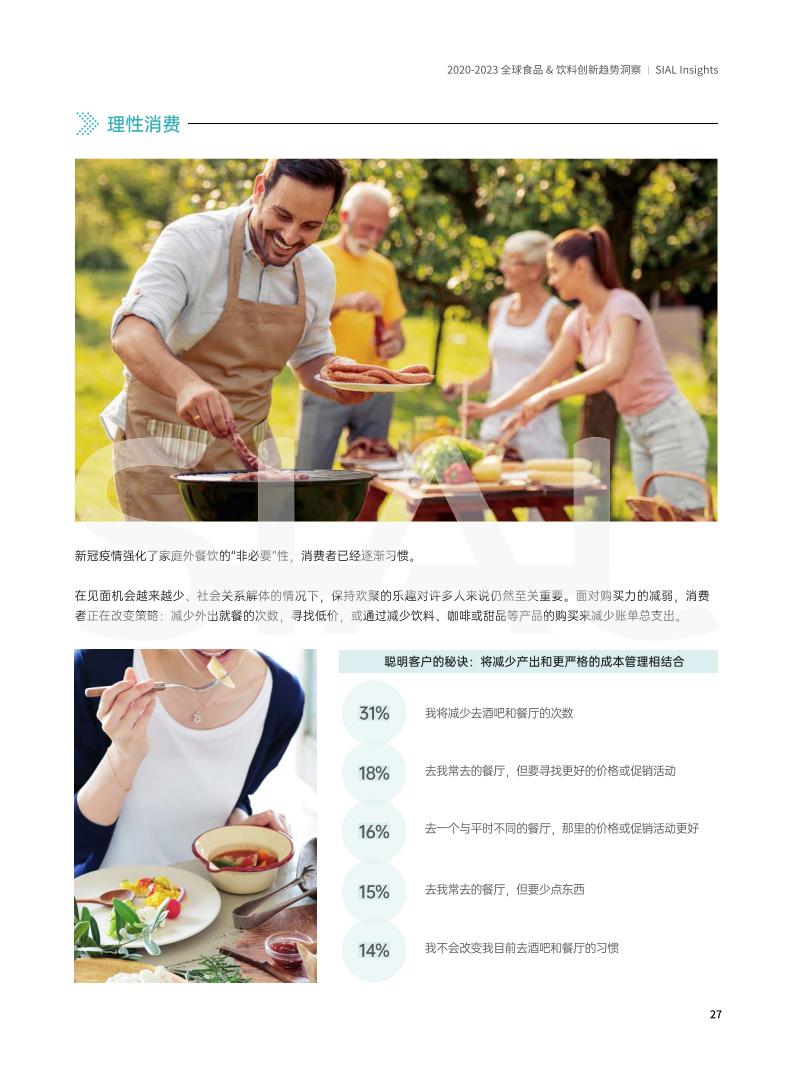 SIAL China 國際食品展《全球食品&飲料創新趨勢洞察報告》