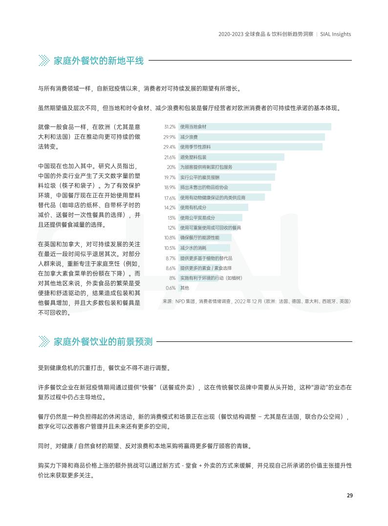 SIAL China 國際食品展《全球食品&飲料創新趨勢洞察報告》
