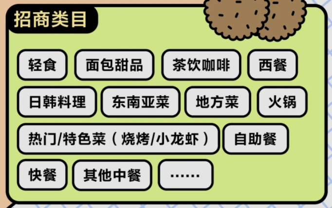為什么我不看好小紅書本地生活？