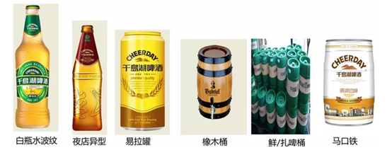 產品背后的消費需求激發三件套，內容、場景、KOL