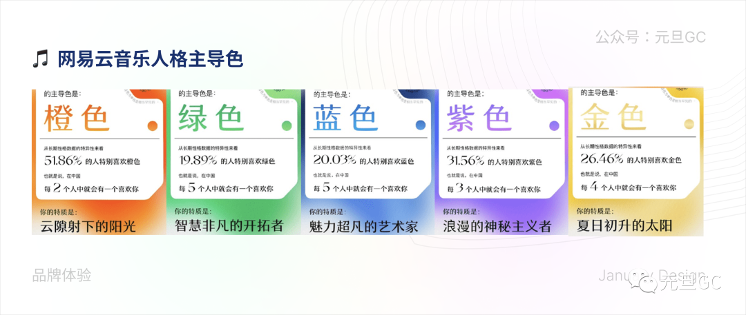情緒該如何設計