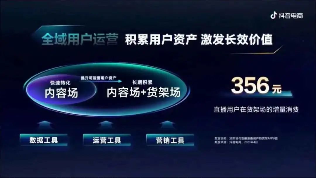 淘寶發錢，死磕內容