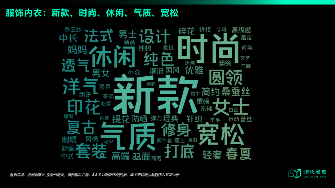 視頻號深度研究報告：用數據打破你的四個偏見