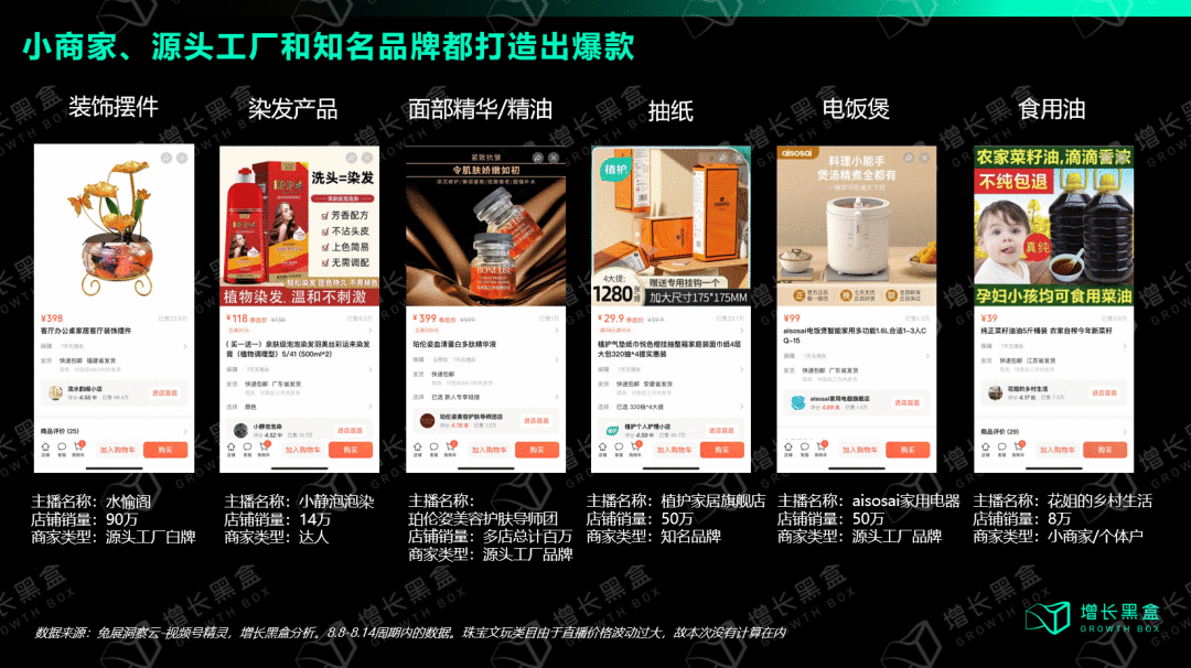 視頻號深度研究報告：用數據打破你的四個偏見