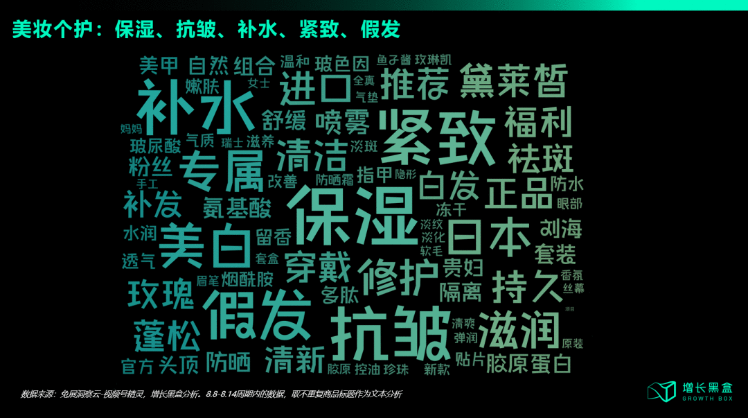視頻號深度研究報告：用數據打破你的四個偏見