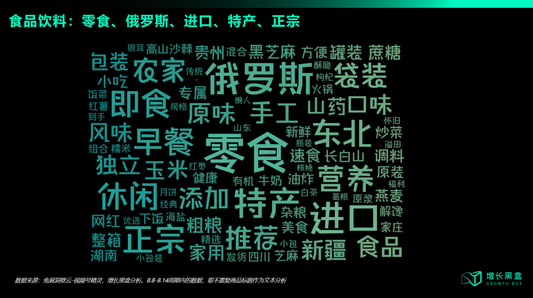 視頻號深度研究報告：用數據打破你的四個偏見