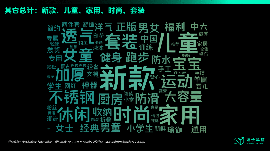 視頻號深度研究報告：用數據打破你的四個偏見
