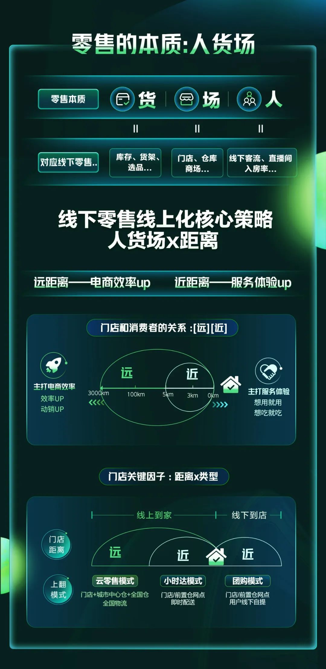 巨量引擎