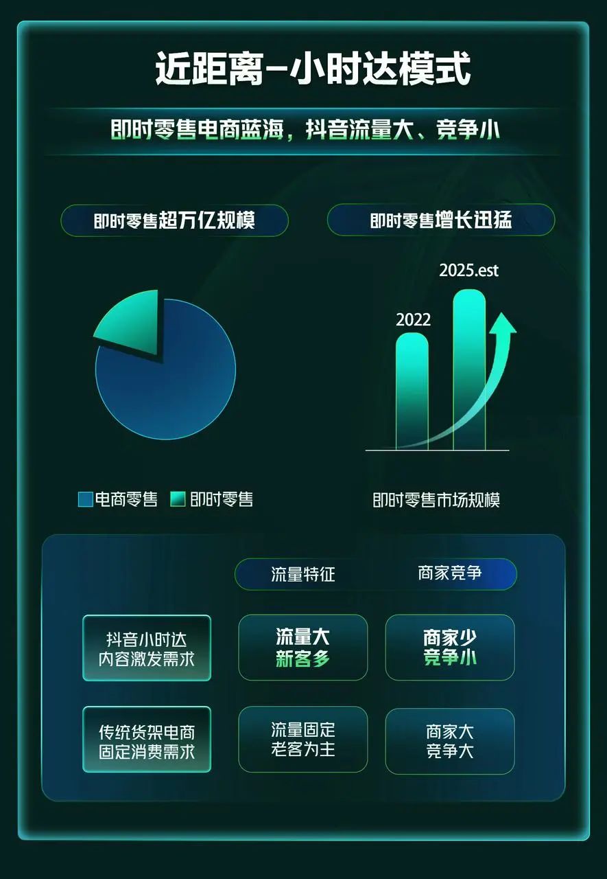 巨量引擎