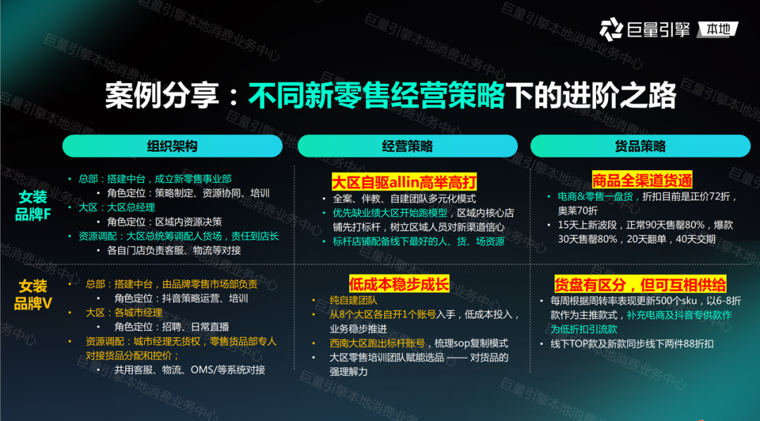巨量引擎