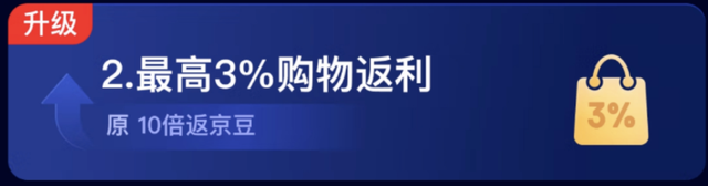 京東PLUS會員升級背后的商業秘密