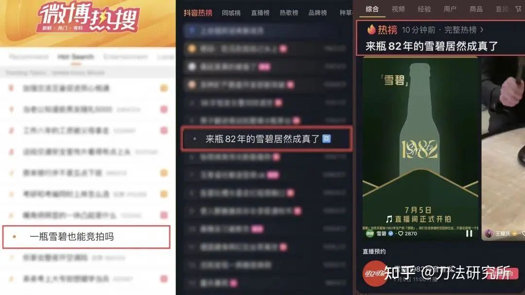 品效合一