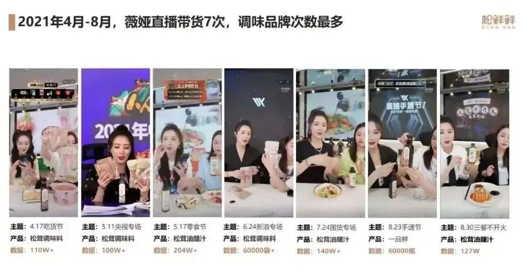 品效合一