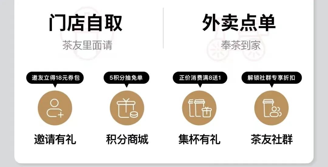4P營銷理論盤點霸王茶姬的野蠻擴張