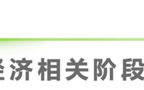 艾瑞《2023年中國紅人新經濟行業發展報告》