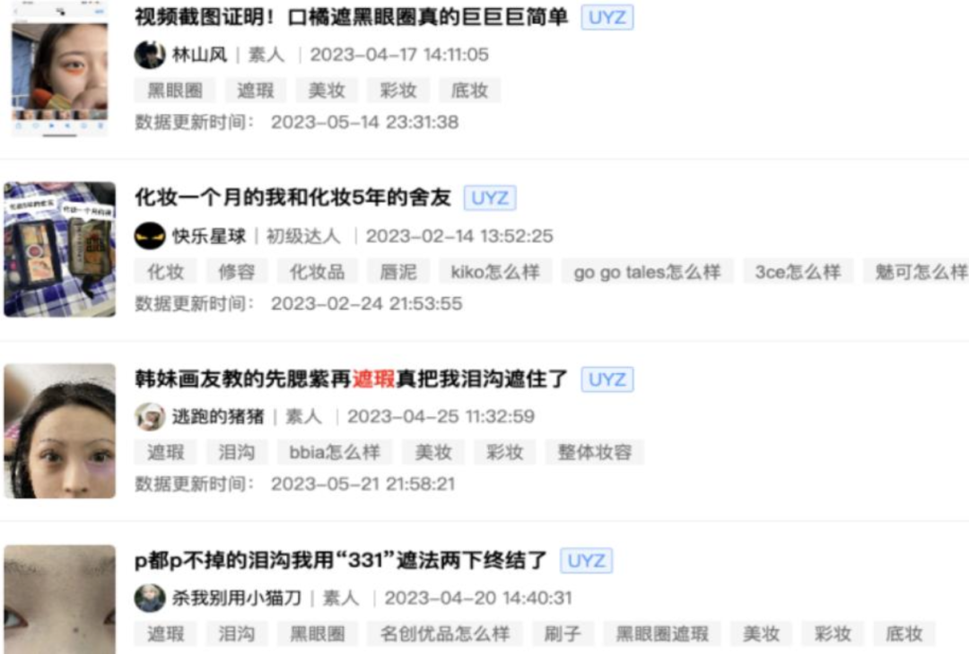 馥元紀、Miklik、UYZ案例：同一品類產品在小紅書上不同投放策略，帶來投產效率相差近10倍？