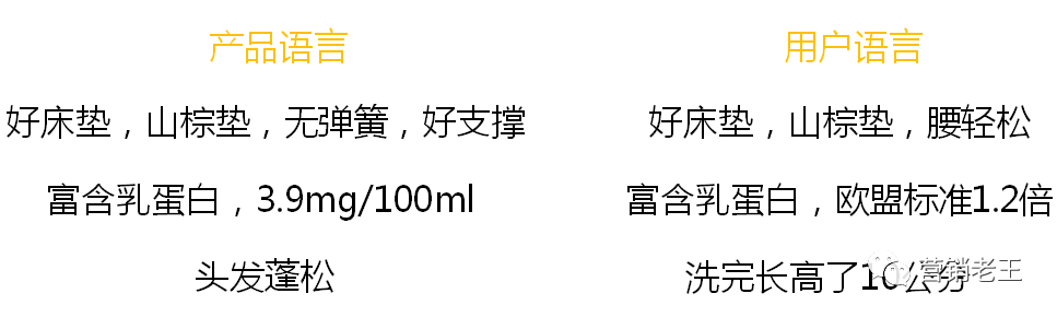 小紅書無效種草！常見誤區及有效種草的幾種姿勢