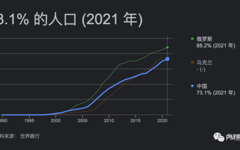 洞悉AIGC技術趨勢，把握內容產業變革的先機