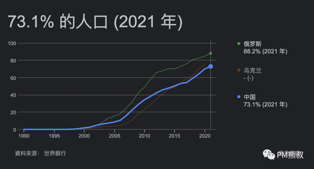 洞悉AIGC技術趨勢，把握內容產業變革的先機