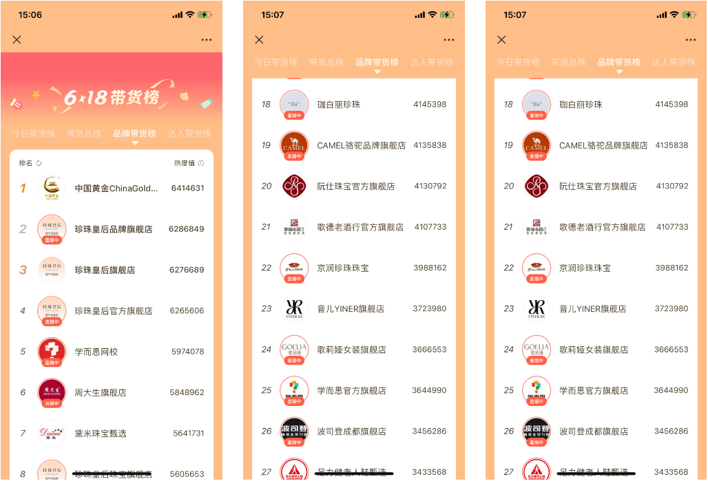 雙11回歸理性，視頻號哪些品類還有增量機會？丨雙11前瞻