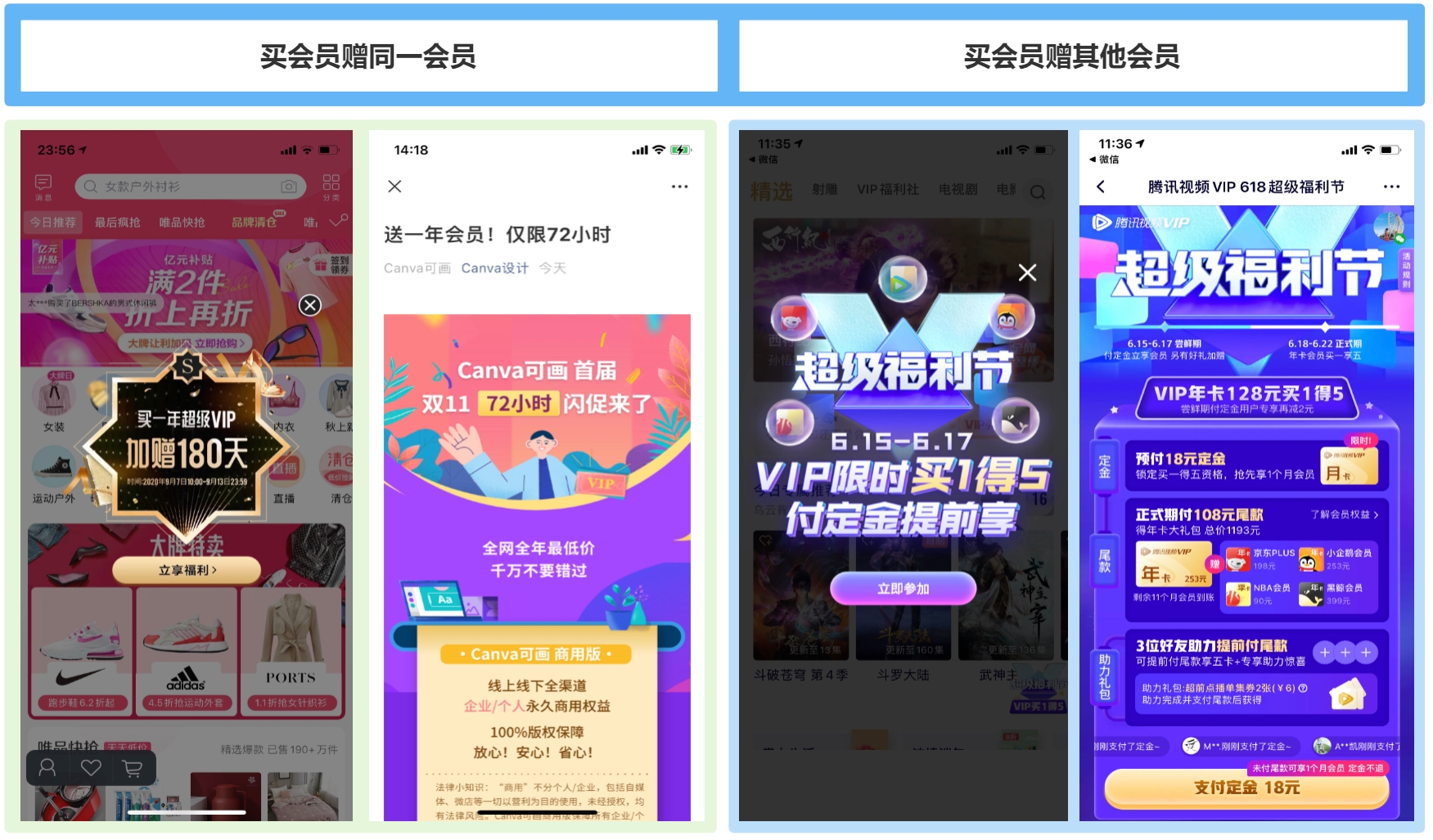 打折、買贈、預售、拼團，會員營銷用它就夠了！
