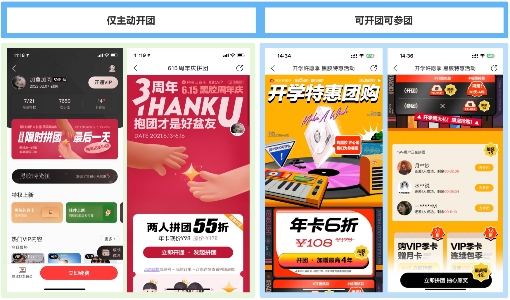 打折、買贈、預售、拼團，會員營銷用它就夠了！