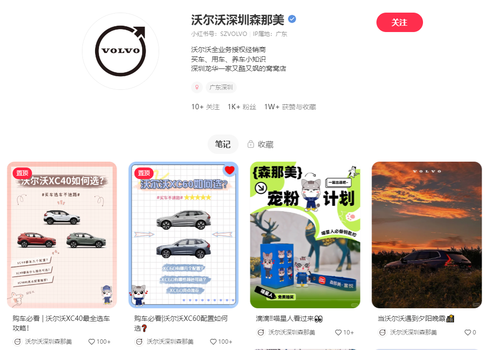 品牌種草