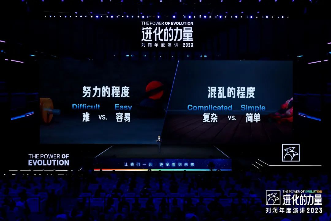 劉潤2023年度演講《進化的力量》之一：寒武紀大爆發