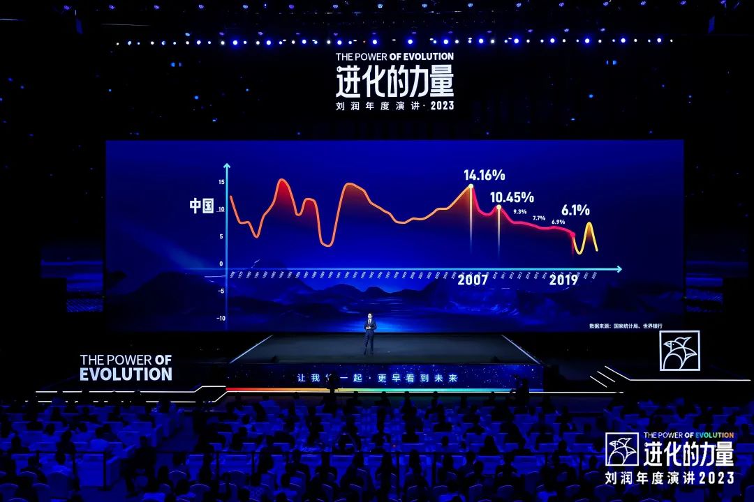 劉潤演講