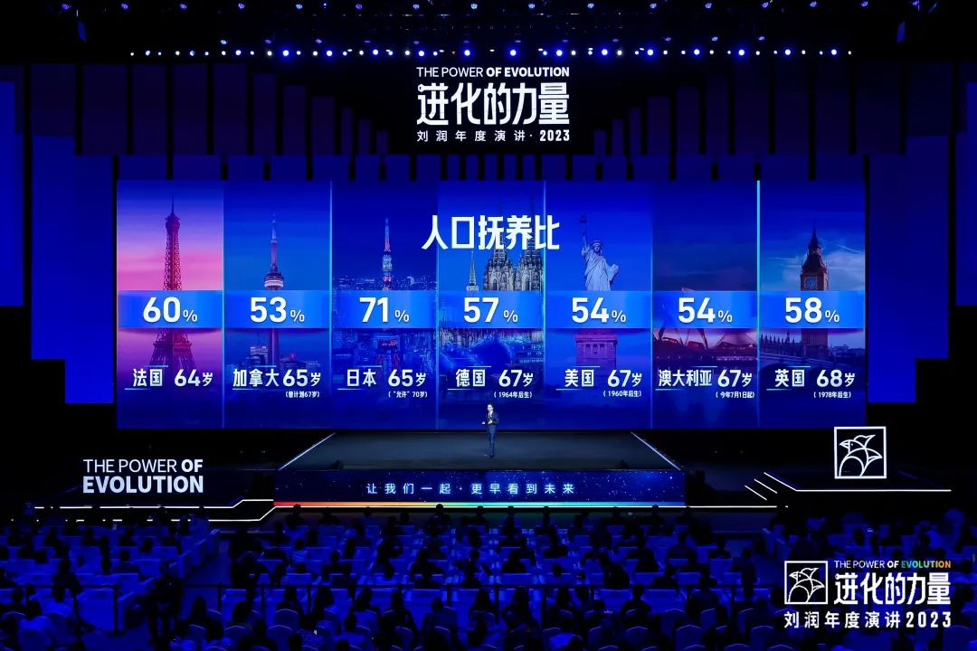 劉潤演講