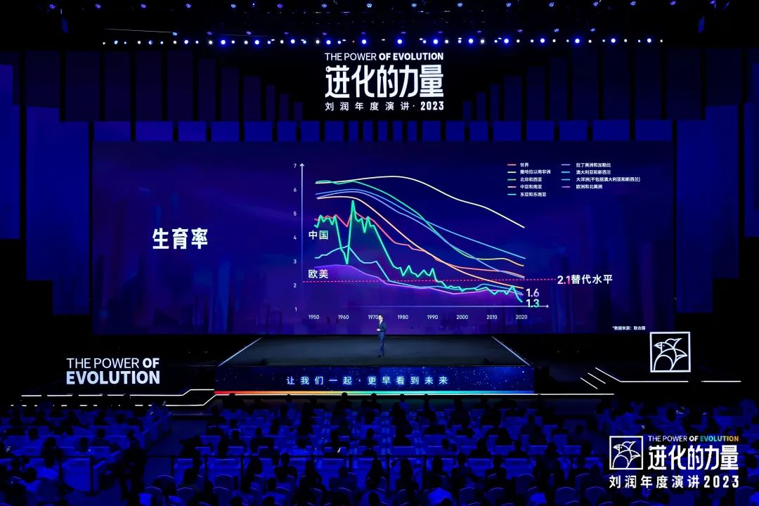 劉潤演講