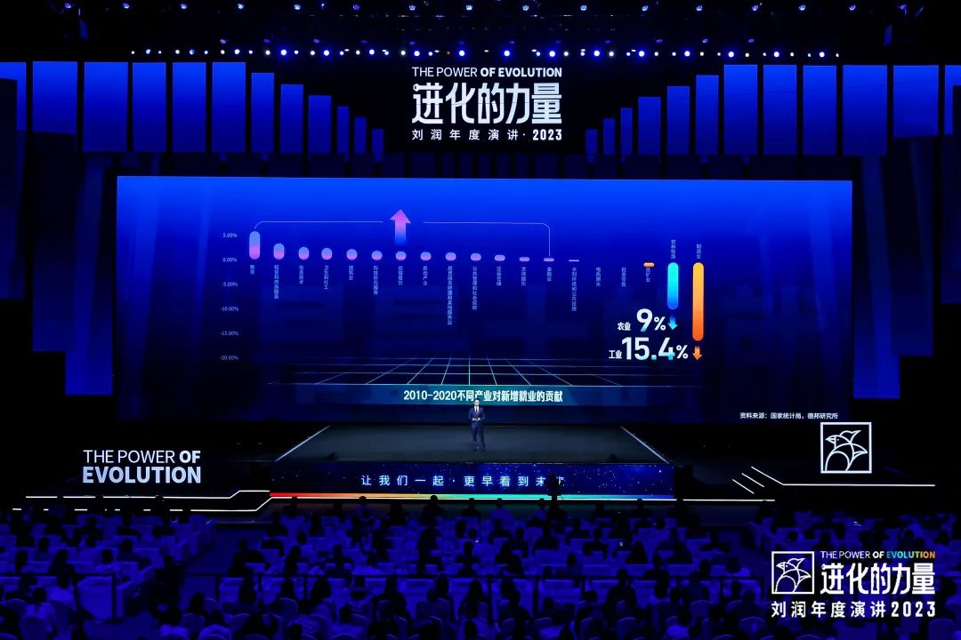 劉潤演講