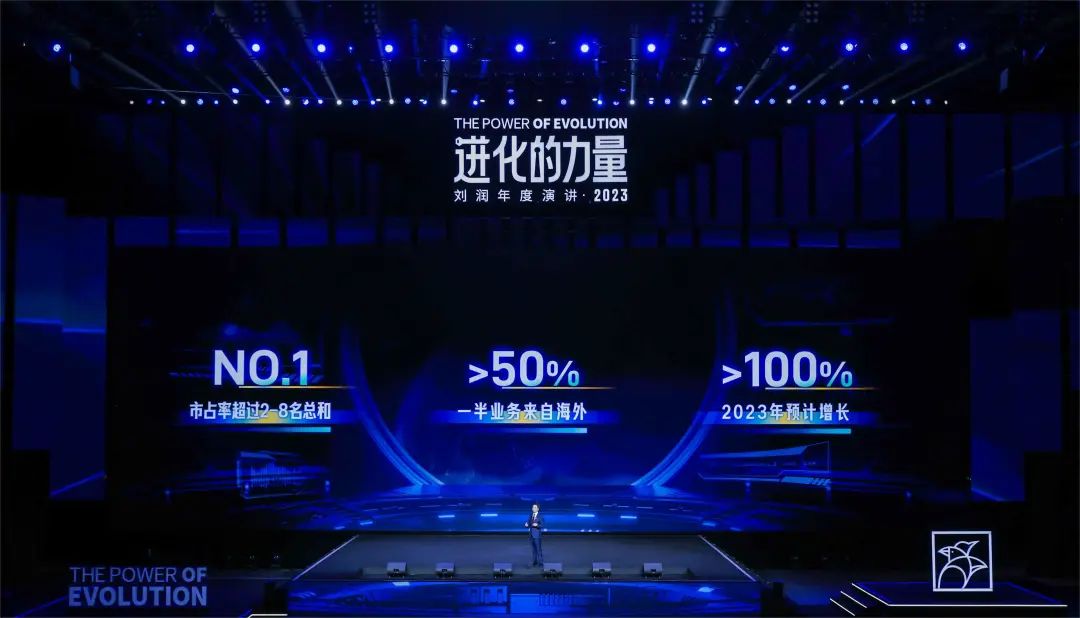 劉潤演講