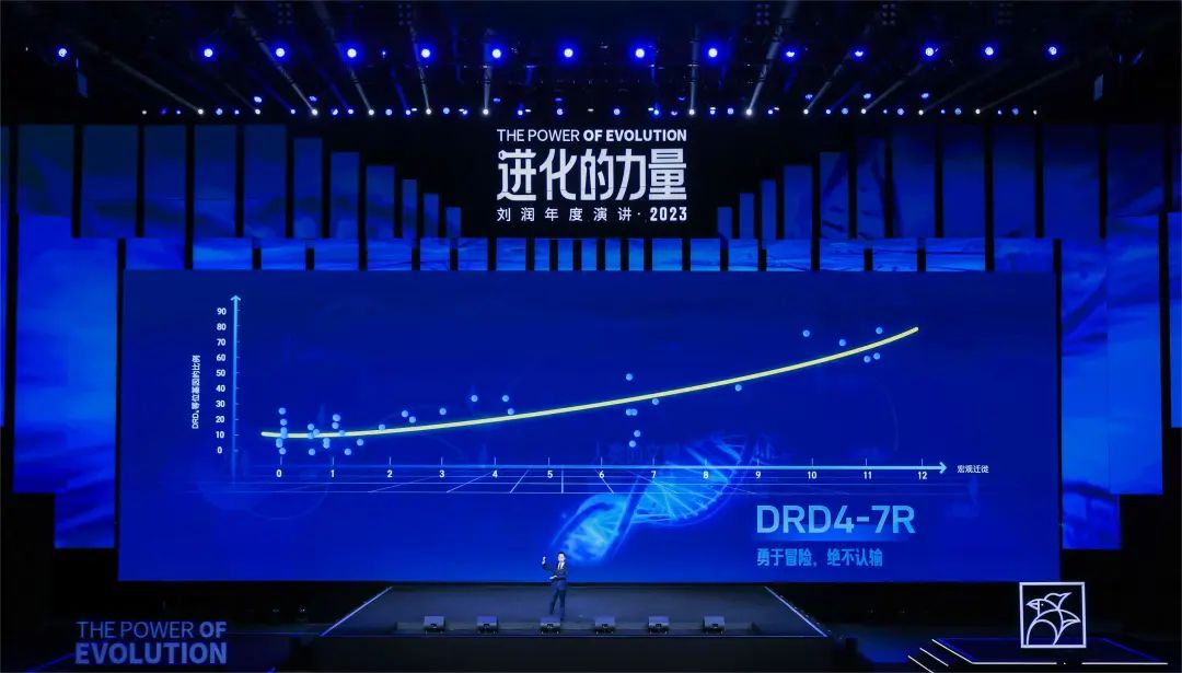 劉潤演講
