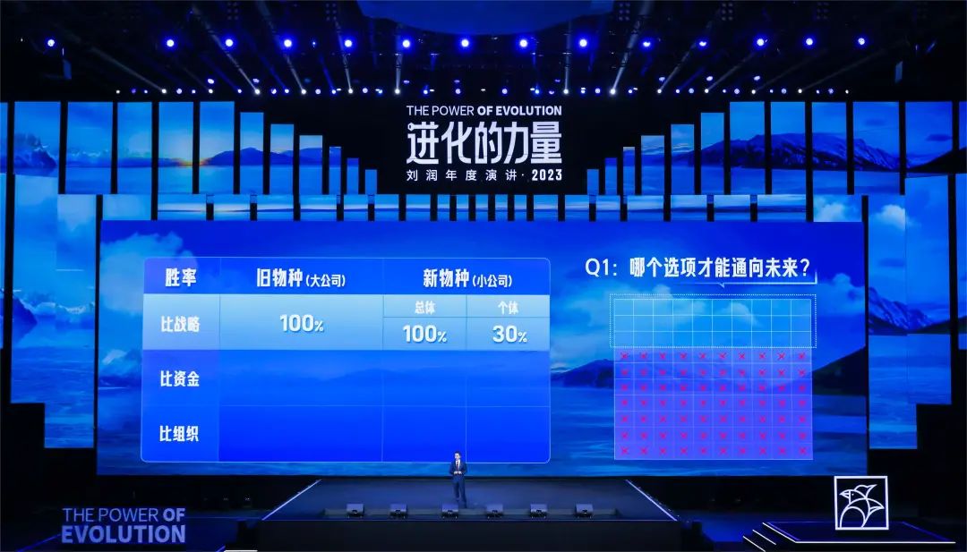 劉潤演講