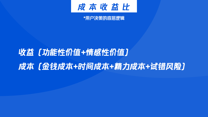 一文搞懂如何制定「差異化」策略